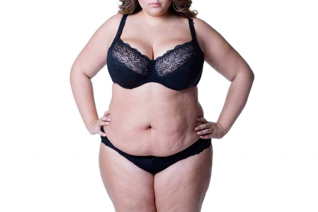 Comparing your Body - Curvicality - where your curves are an asset